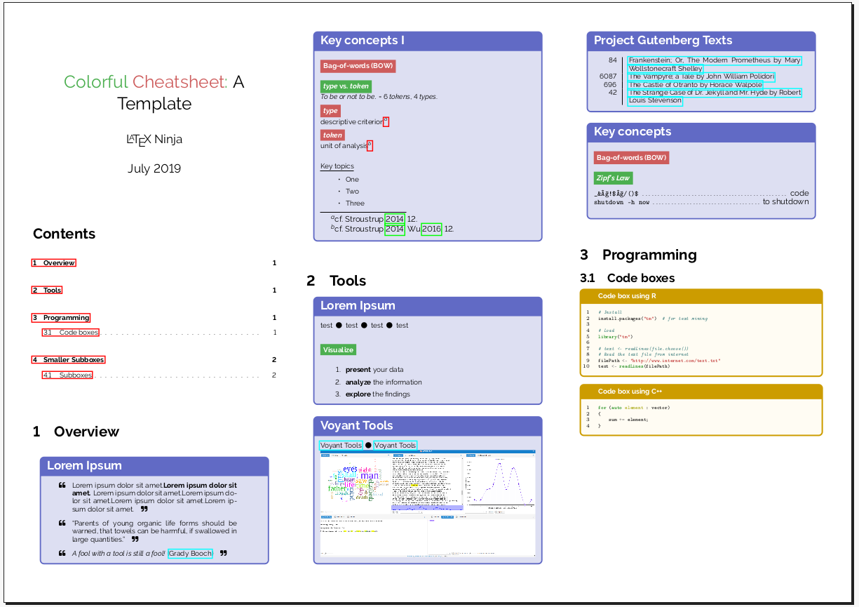Cheat Sheets and Study Summaries – LaTeX Ninja'ing and the Digital ...