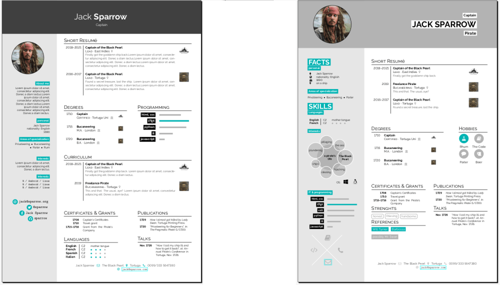 comparison-hipster-simple