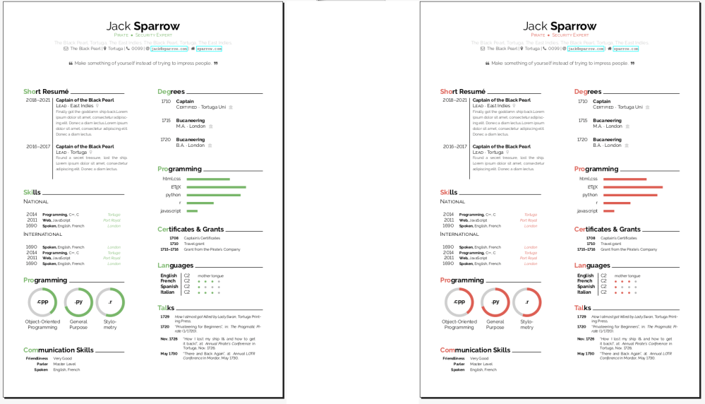 pastelcv-pastelgreen-red