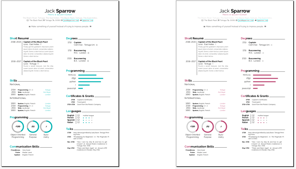 pastelcv-turquoise-rose